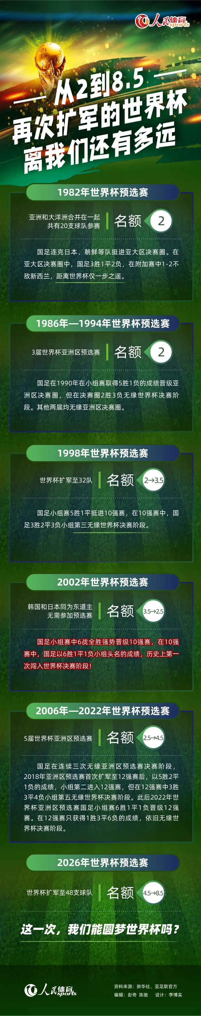 刑警高政赫（徐俊英 饰）几近没有平和平静的一天，处置不完的案件、还有衝动性情酿成的纷争，天天都像战争一样。但他最年夜心愿将仁川唐人街的老迈-宋社长（元振 饰）绳之以法，虽有线报逐步把握了宋社长的行迹，却因屡遭中国黑社会从中作梗，本来中国黑帮老迈关时沛为了掌控唐人街，已派人暗算宋社长。政赫乞助他的技击教员穆驰寻觅宋社长，却不测将他置于险境。只有一把枪的政赫，为师复仇，为公理而战，与黑帮睁开一场存亡决战！